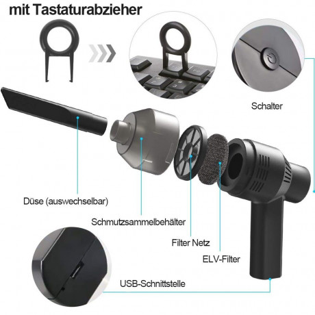 ZmdecQna ZmdecQna Akku-Handstaubsauger Mini-Staubsauger,kabellos,zur Reinigung von Staub ZmdecQna беспроводной ручной пылесос, мини-пылесос, беспроводной, для уборки пыли