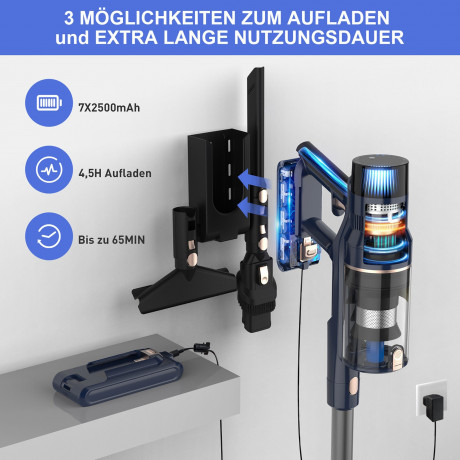 LBF LBF Akku-Stielstaubsauger VICSONIC S7, 480,00 W, 7-in-1 Staubsauger,Touchscreen,180° Faltbar,4 Leistungsstufe,bis 65Min Беспроводной пылесос LBF VICSONIC S7, 480,00 Вт, пылесос 7-в-1, сенсорный экран, складной на 180°, 4 уровня мощности, до 65 минут