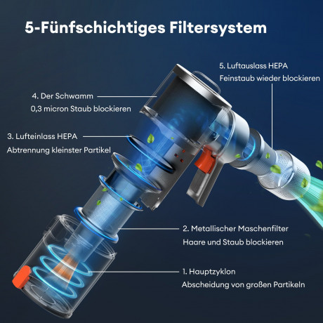 Ultenic Ultenic Akku-Stielstaubsauger U10 Pro, beutelloser 800ml Staubbehalter, Leicht und arbeitsparend Беспроводной пылесос Ultenic U10 Pro, пылесборник без мешка объемом 800 мл, легкий и экономичный