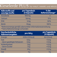 altapharma Kieselerde PLUS 140 kapseln, Кремнезема плюс для волос и кожи 140шт