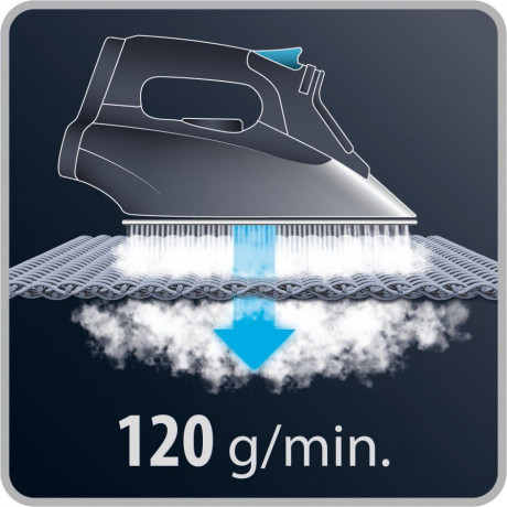 Rowenta Rowenta Dampfbugelstation DX1635 Effective+, 0.25 ml Wassertank Паровая гладильная станция Rowenta DX1635 Effect+, резервуар для воды 0,25 мл.