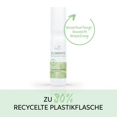 Wella Professionals Renewing Leave-In Spray  Обновляющий спрей Leave In