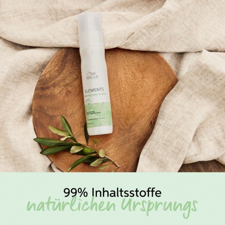 Wella Professionals Renewing Leave-In Spray  Обновляющий спрей Leave In