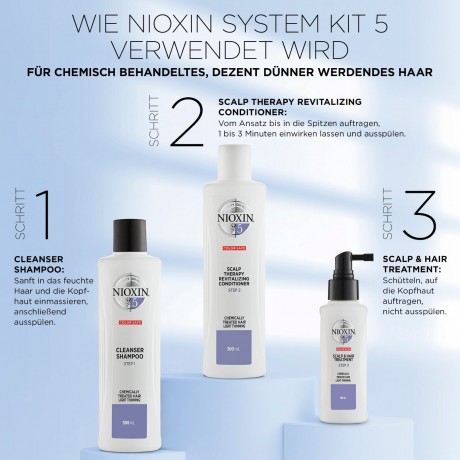 Nioxin System 5 Scalp Therapy Revitalising Conditioner System 5 Scalp Therapy Восстанавливающий Кондиционер