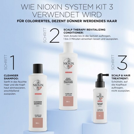 Nioxin System 3 Cleanser Shampoo Очищающий шампунь System 3