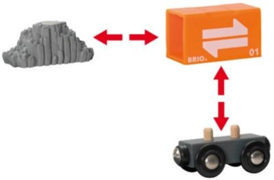 BRIO Container-Verladekran контейнерный погрузочный кран