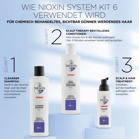 Nioxin System 6 Cleanser Shampoo Очищающий шампунь System 6