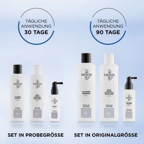 Nioxin System 1 Scalp Therapy Revitalising Conditioner System 1 Scalp Therapy Восстанавливающий Кондиционер