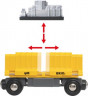BRIO Guterzug mit drei Waggons Товарный поезд с тремя вагонами