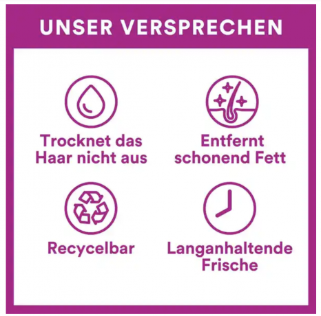 Batiste Trockenshampoo Sensible Kopfhaut Сухой шампунь для волос для чувствительной кожи головы, с алоэ вера, 200мл