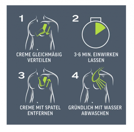 Veet for Men Men Haarentfernungscreme Oberkörper & Beine, normale Haut, Крем для удаления волос для мужчин, предназначенный для верхней части тела и ног, для нормальной кожи.