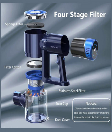 Tocmoc Tocmoc Akku-Stielstaubsauger PCare Akku-Staubsauger 4 in 1 Stick P3, Echtzeit-Leistungsanzeige, 210,00 W, beutellos, 65000 U/min, 2 Geschwindigkeiten, 4-Stufen-Filtration Беспроводной пылесос Tocmoc Беспроводной пылесос PCare 4 в 1 с ручкой P3, от