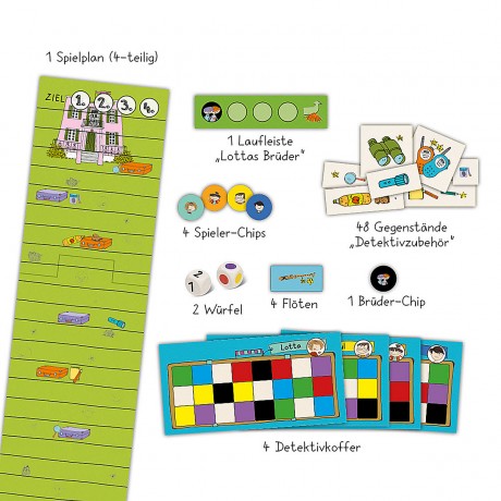 Kosmos Mein Lotta-Leben Моя многожизнь