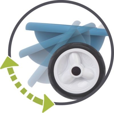 Smoby Dreirad Be Move Blau Трехколесный велосипед Be Move Blue