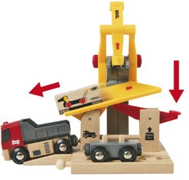 BRIO Frachtverladestation станция погрузки грузов