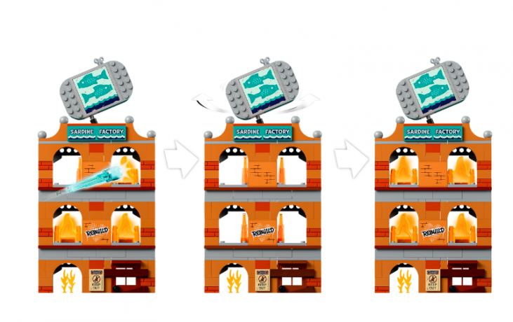 LEGO City Fire 4er Set, ЛЕГО НАБОР 60318 Пожарный вертолёт + 60319 Пожарная бригада и полицейская погоня + 60320 Пожарная часть + 60321 Пожарная команда