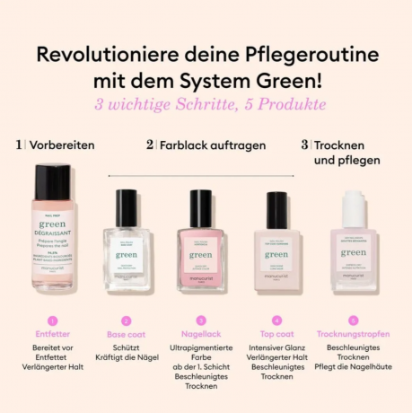 Manucurist Green System Pink (Hortencia) Nail Polish Set, Набор для маникюра 5 средств: обезжириватель, база, топ, цветной лак и сушка, без лампы, стойкость до 7 дней