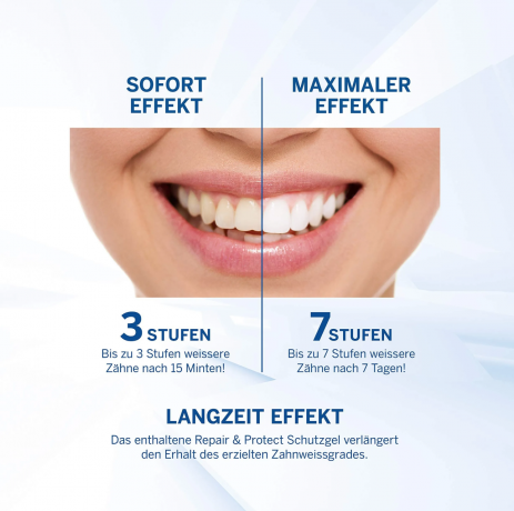 Perlweiss Dental Bleaching Professional Набор профессионального отбеливания зубов дома до 8 тонов за 7 дней, без перекиси