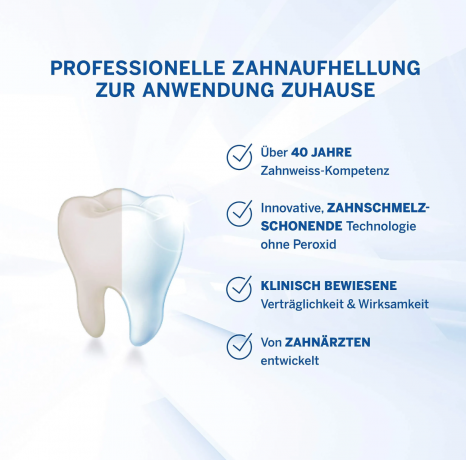 Perlweiss Dental Bleaching Professional Набор профессионального отбеливания зубов дома до 8 тонов за 7 дней, без перекиси