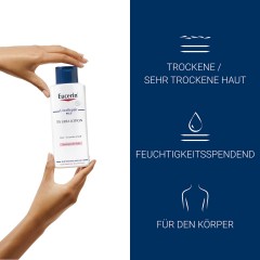 Eucerin UreaRepair PLUS Lotion 5% mit Duft  Лосьон UreaRepair PLUS 5% с отдушкой