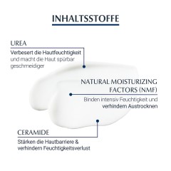 Eucerin UreaRepair PLUS Lotion 5% mit Duft  Лосьон UreaRepair PLUS 5% с отдушкой