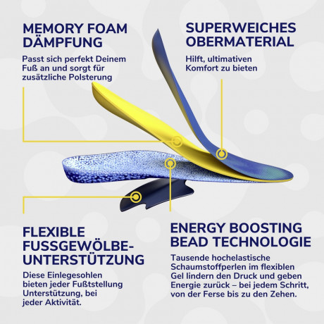 SCHOLL 24 Hour Energy Einlegesohlen Gr. L 40-47,5, 1 St, Шолль Стельки энергия 24 часа, размер 40-47,5, амортизация, 1 пара