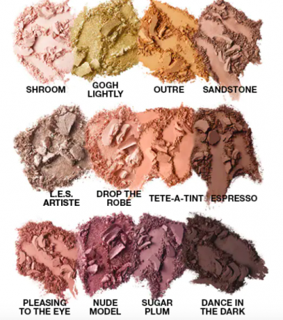 МАC Art Library Nude Model, МАК Палетка теней для век с 12 ультрапигментированными оттенками NUDE