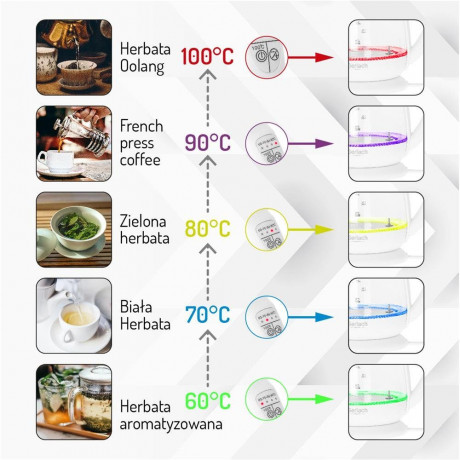 Adler Adler Wasserkocher AD 1299 Glas Wasserkocher 1,5 L 2200 W mit Teesieb und Temperatur-Rege  Чайник Adler AD 1299 стеклянный чайник 1,5 л 2200 Вт с ситечком и регулятором температуры