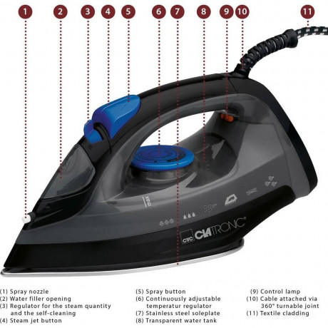 CLATRONIC CLATRONIC Dampfbugeleisen DB 3703 CLATRONIC паровой утюг DB 3703
