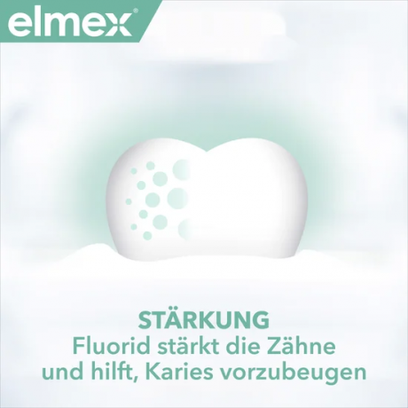 elmex Sensitive Zahnpasta & Mundspuelung Multipack, Набор Sensitive для чувствительных зубов: зубная паста и ополаскиватель, 2 средства
