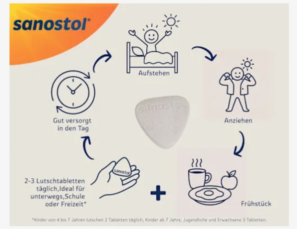 Sanostol Lutschtabletten ohne zucker 75stk, Пастилки с витаминами и кальцием для ежедневного приема, без сахара, для детей от 4-х лет, 75 шт