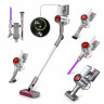 redroad redroad Akku-Stielstaubsauger 17, 450,00 W, beutellos, 5 in1 Handstaubsauger, 26.5KPa Staubsauger Kabelloser Stielsauger Беспроводной стержневой пылесос Redroad 17, 450,00 Вт, без мешка, ручной пылесос 5-в-1, пылесос 26,5 кПа, беспроводной стержн