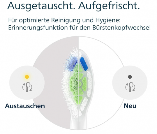 Philips Sonicare W2 Optimal White, Original Replacement Brush Heads, White, Pack of 2, HX6062/87 Сменные насадки для зубной щетки Philips Sonicare W2 Optimal White, 2 шт