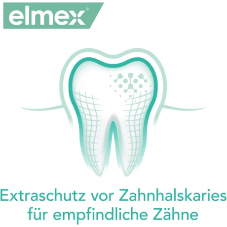 elmex Sensitive Zahnpasta, Mundspuelung & Zahnbuerste Multipack, Набор Sensitive для чувствительных зубов: щётка, зубная паста и ополаскиватель, 3 средства