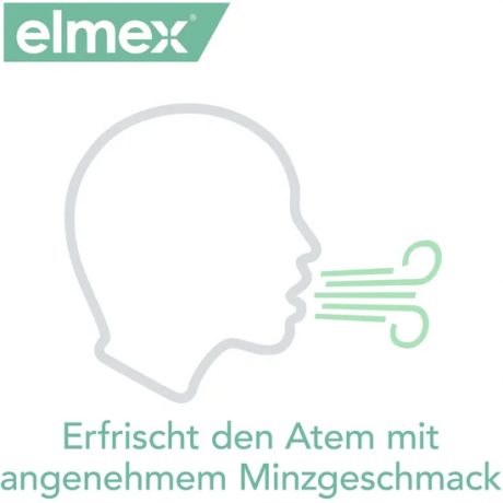 elmex Sensitive Zahnpasta, Mundspuelung & Zahnbuerste Multipack, Набор Sensitive для чувствительных зубов: щётка, зубная паста и ополаскиватель, 3 средства