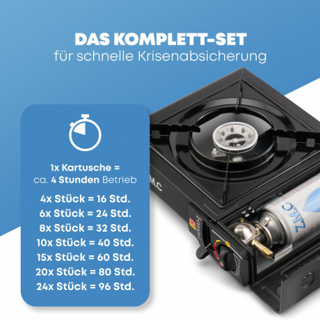 ZMC ZMC Gaskocher Gaskocher 1-flammig + Aufbewahrungskoffer + 8x Gaskartuschen 227g, (Butangas Campingkocher fur Innenraum/Outdoor, Campinggaskocher 2,2 kW mit Piezozundung), Kochfeld Herd Gaskocher mit Kartusche, Gaskochfeld fur Camping  Газовая плита ZM