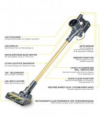 Genius Genius Akku-Bodenstaubsauger INVICTUS X8 PRO Akkustaubsauger, Deluxe-Set 23-tlg., beutellos Hepa filter ohne Beutel  Беспроводной пылесос Genius с контейнером INVICTUS X8 PRO, беспроводной пылесос, роскошный набор из 23 предметов, без мешка Hepa-фи