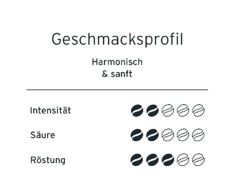 Eduscho Caffe Crema Mild Ganze Bohne 1kg, Кофе в зернах Crema Mild 1кг