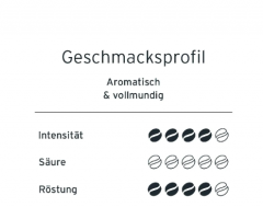 Eduscho Caffe Crema Kraftig Ganze Bohne 1 kg , Кофе в зернах Crema Strong, 1кг