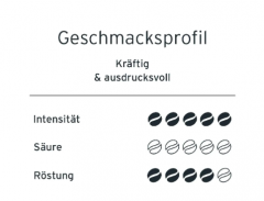 Eduscho Caffe Variation Ganze Bohne 1 kg, Кофе в зернах Variation, 1кг 