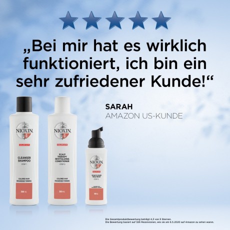 Nioxin Colored Hair Progressed Thinning Scalp Therapy Revitalising Conditioner Оживляющий кондиционер для окрашенных волос Progressive Thinning Scalp Therapy