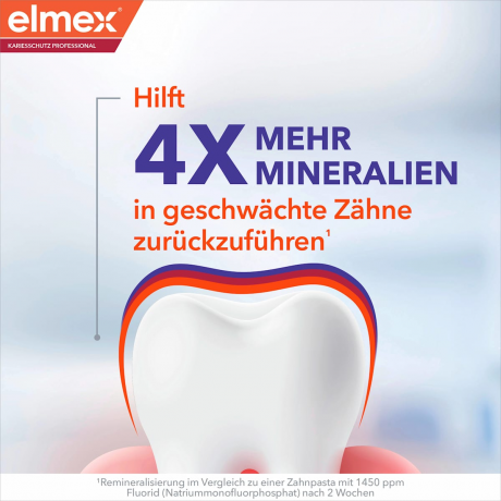 elmex Zahnpasta Kariesschutz Professional, 75 ml, Зубная паста Kariesschutz Professional с нейтрализатором сахарных кислот для защиты от кариеса, 75 мл