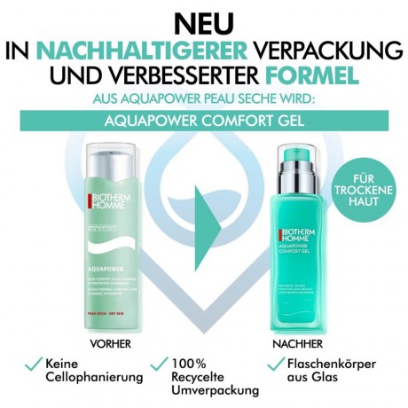 Biotherm Homme Крем-гель для лица Aquapower Comfort 75 мл