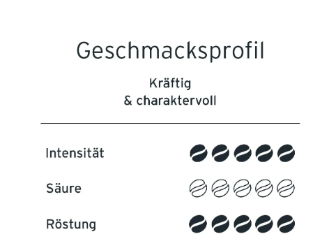 Eduscho Espresso Intenso Ganze Bohne 1 kg, Кофе в зернах Espresso Intenso, 1кг 