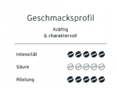 Eduscho Espresso Intenso Ganze Bohne 1 kg, Кофе в зернах Espresso Intenso, 1кг 