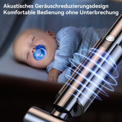 Hikeren Hikeren Akku-Handstaubsauger 6000Pa Handsauger Kabellos Tragbar Staubsauger,Fur Auto Zuhause,120W Schwarz Hikeren беспроводной ручной пылесос 6000Pa ручной пылесос беспроводной портативный пылесос для автомобиля дома 120 Вт