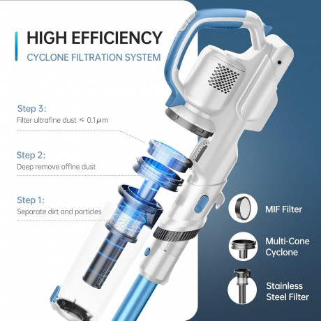FABULETTA FABULETTA Akku-Hand-und Stielstaubsauger, 250,00 W, Beutellos, 24000pa Kabelloser Beutelloser Staubsauger mit 250W Burstenlosen Motor Беспроводной ручной пылесос FABULETTA, 250,00 Вт, без мешка, 24000 Па Беспроводной пылесос без мешка с бесщето