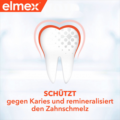 elmex Zahnpasta Kariesschutz, 75 ml, Зубная паста Kariesschutz с фторидом для укрепления эмали и защиты от кариеса, 75 мл