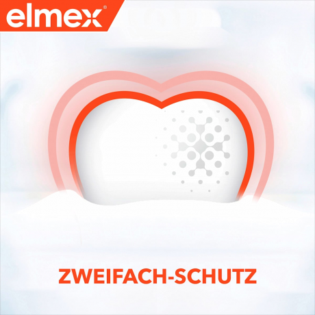 elmex Zahnpasta Kariesschutz, 75 ml, Зубная паста Kariesschutz с фторидом для укрепления эмали и защиты от кариеса, 75 мл