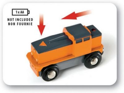 BRIO Grosses Guterbahnhofset inkl. 9 BAHN SCHIENEN Mittleres Schienen-Sortiment Комплект для больших грузовых станций, включая 9 ЖЕЛЕЗНОДОРОЖНЫХ ПУТЕЙ Средний диапазон путей